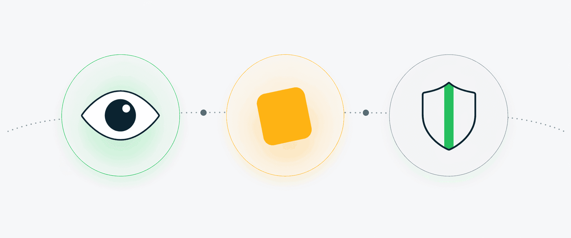 Connectoo mission and values: simplicity, unified communication, automation, and built for every team