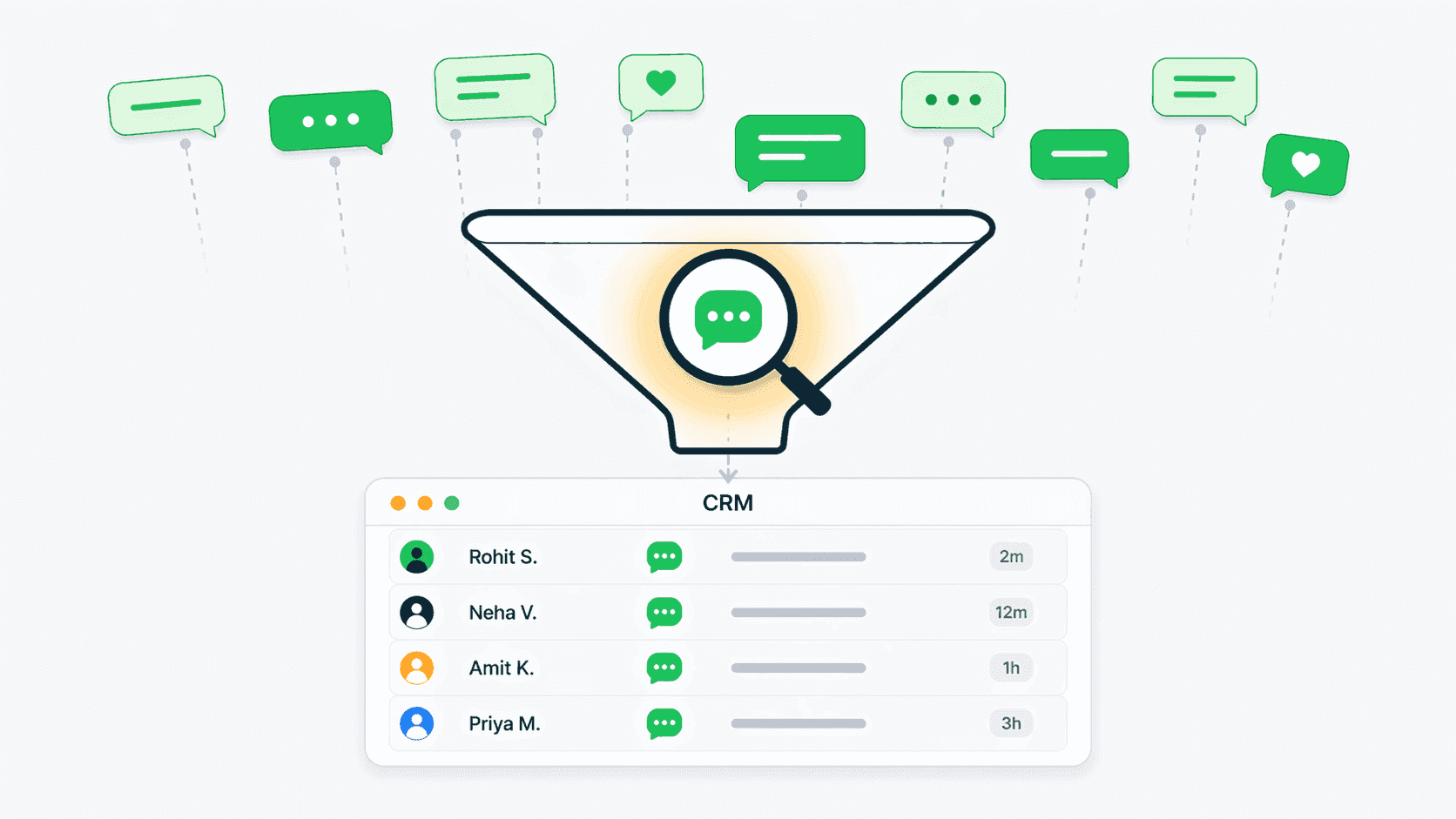 How-to cover for tracking WhatsApp conversations inside a unified CRM contact timeline