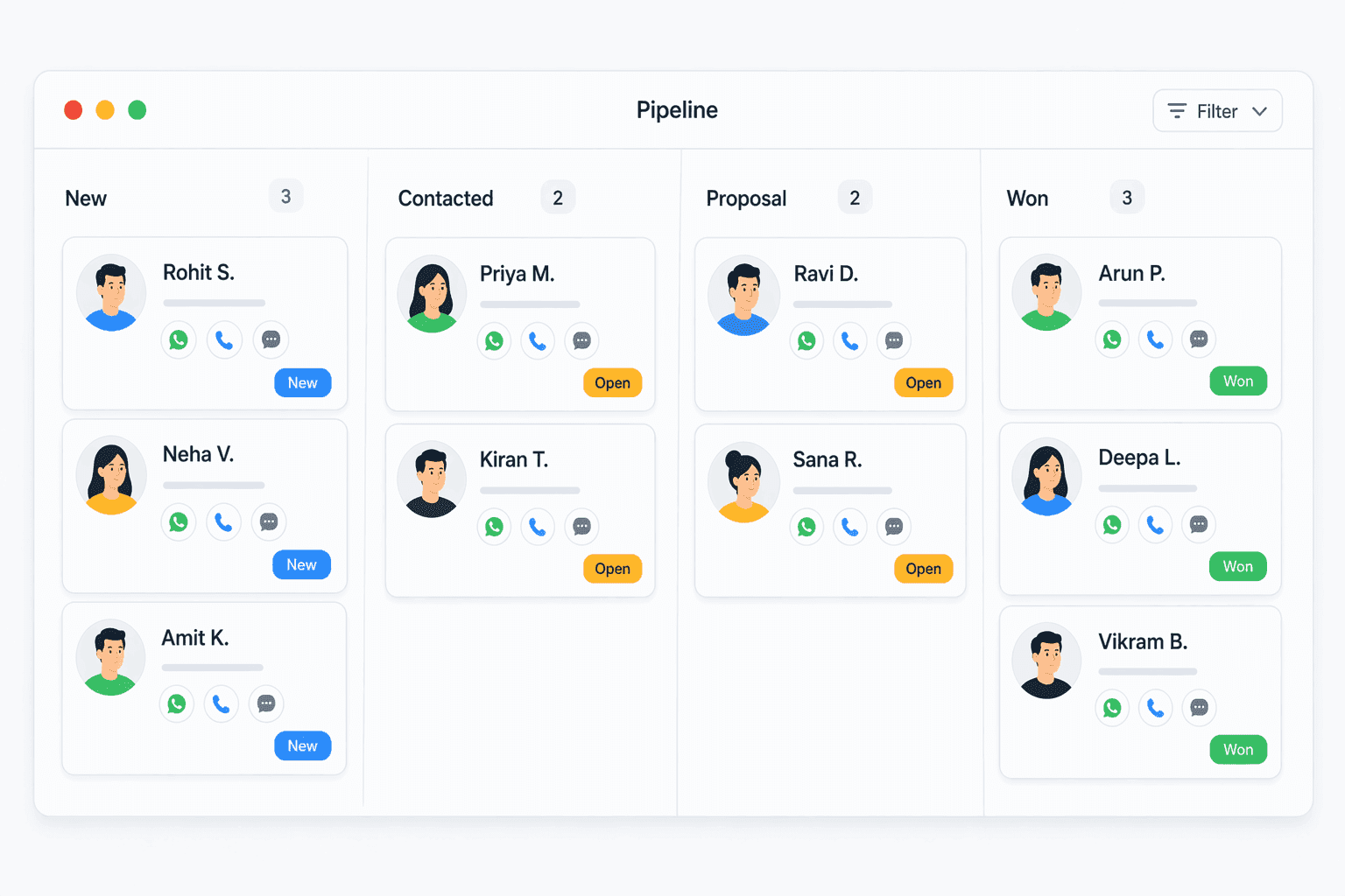 Connectoo CRM deal pipeline with WhatsApp messages, VoIP calls, and SMS unified on each customer record