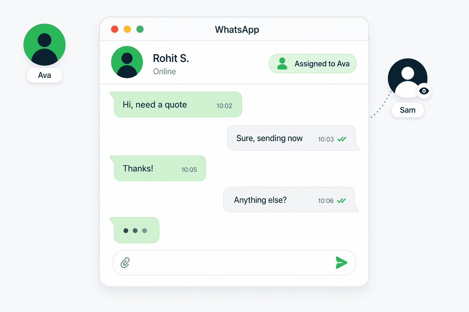 Connectoo WhatsApp shared inbox showing assigned chats and team replies inside a unified CRM