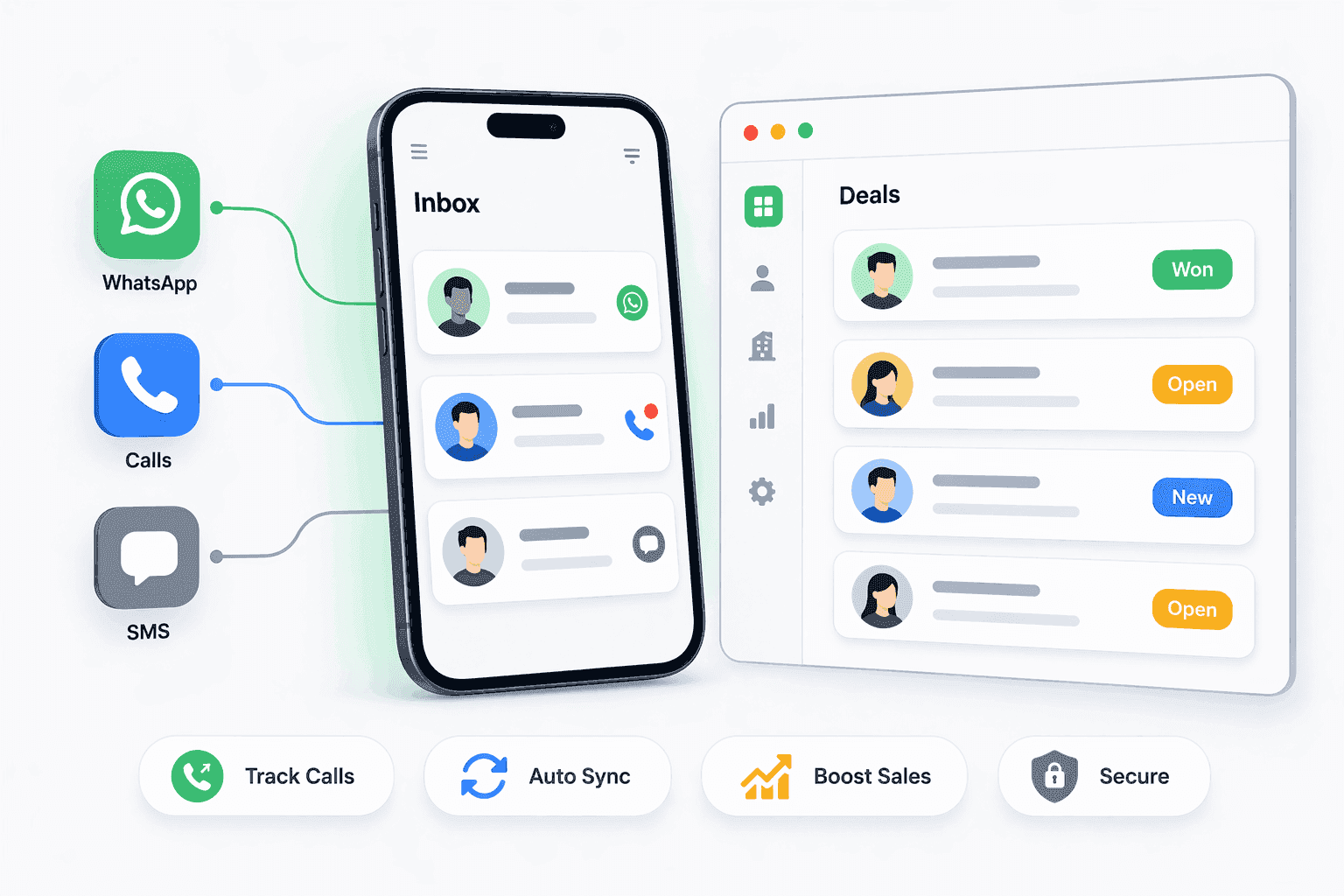 Connectoo CRM unified timeline showing WhatsApp messages, VoIP call logs, and SMS for one contact
