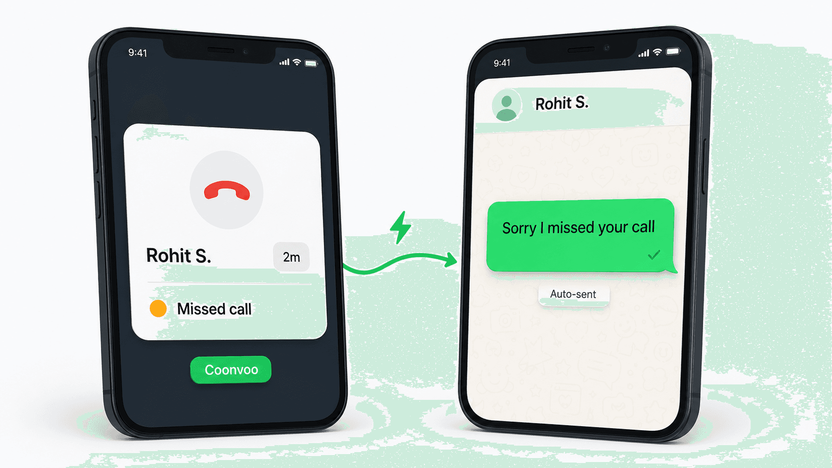 Phone screen showing a missed call followed by an auto-sent WhatsApp follow-up message in Connectoo