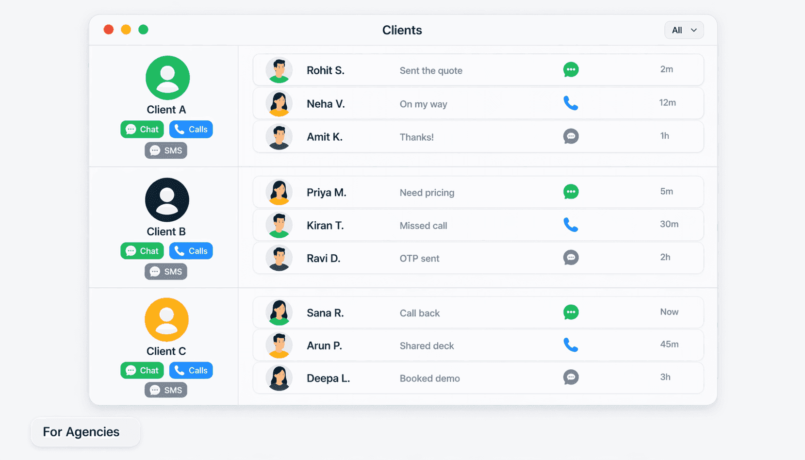 Agency team managing multiple clients with WhatsApp shared inbox, call logs, and assignments in Connectoo CRM