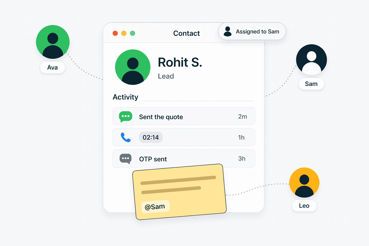 Team collaboration on shared customer conversations with assignments and internal notes in Connectoo CRM